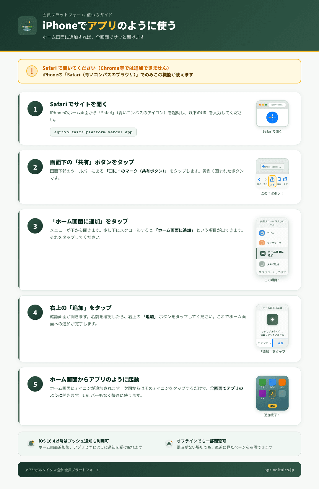 iPhoneでホーム画面に追加する手順のスクリーンショット